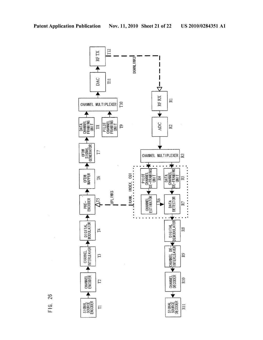 SPACE-TIME-FREQUENCY DOMAIN BASED INFORMATION FEEDBACK METHOD, USER EQUIPMENT AND BASE STATION THEREOF - diagram, schematic, and image 22