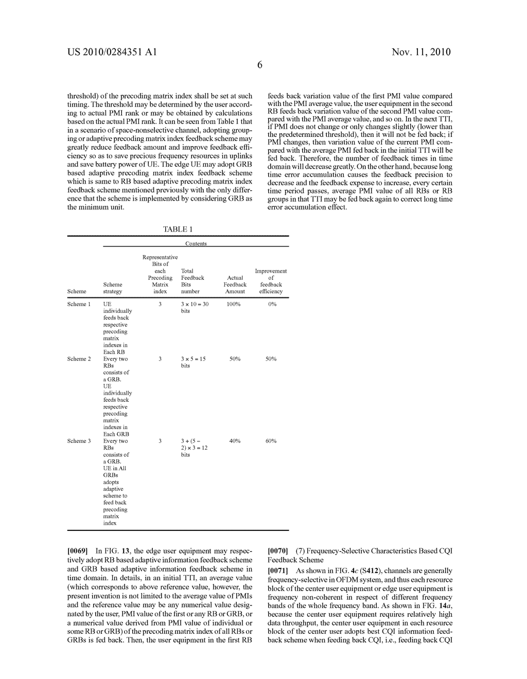 SPACE-TIME-FREQUENCY DOMAIN BASED INFORMATION FEEDBACK METHOD, USER EQUIPMENT AND BASE STATION THEREOF - diagram, schematic, and image 29