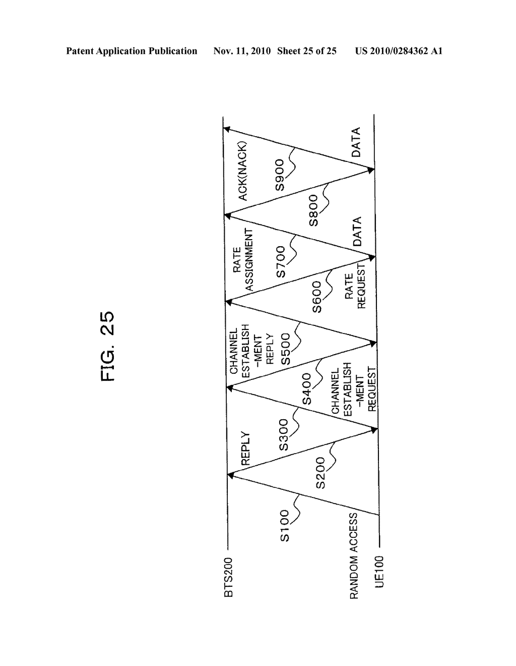 Communication Method In Mobile Communication System, And Mobile Station And Base Station In The Same System - diagram, schematic, and image 26