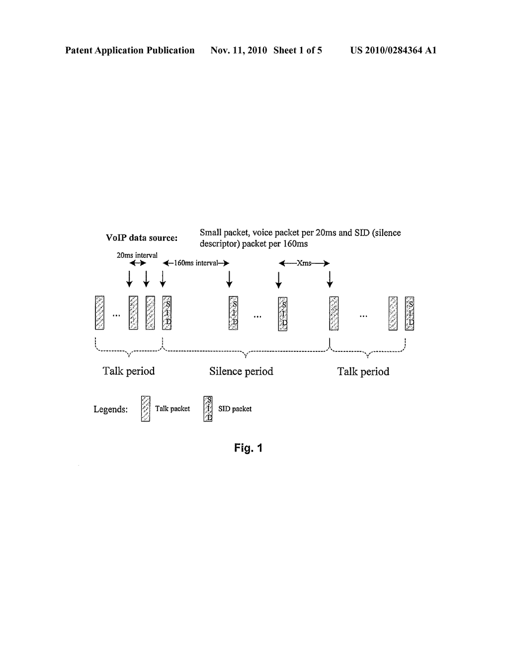 SEMI-PERSISTENT SCHEDULING METHOD AND APPARATUS BASED ON STATISTICALLY MULTIPLEXING IN TIME AND FREQUENCY RESOURCES - diagram, schematic, and image 02