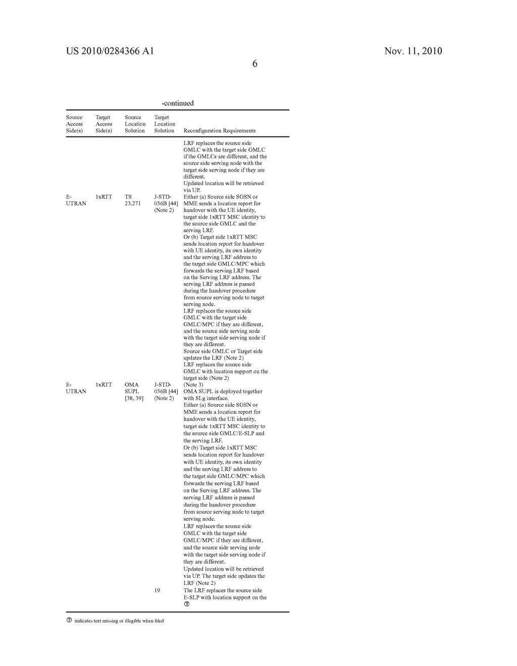 Multiple location retrieval function (LRF) network having location continuity - diagram, schematic, and image 10