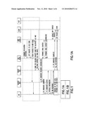 APPARATUS, METHOD AND COMPUTER PROGRAM PRODUCT PROVIDING AVOIDANCE OF DATA DUPLICATION DURING PACKET SWITCHED HANDOVER diagram and image