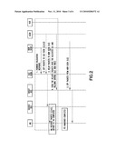 APPARATUS, METHOD AND COMPUTER PROGRAM PRODUCT PROVIDING AVOIDANCE OF DATA DUPLICATION DURING PACKET SWITCHED HANDOVER diagram and image