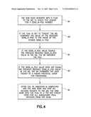 APPARATUS, METHOD AND COMPUTER PROGRAM PRODUCT PROVIDING AVOIDANCE OF DATA DUPLICATION DURING PACKET SWITCHED HANDOVER diagram and image