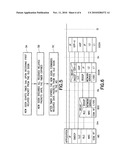 APPARATUS, METHOD AND COMPUTER PROGRAM PRODUCT PROVIDING AVOIDANCE OF DATA DUPLICATION DURING PACKET SWITCHED HANDOVER diagram and image