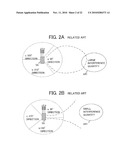 Mobile Communication System diagram and image