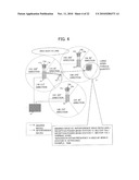 Mobile Communication System diagram and image