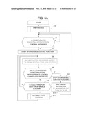 Mobile Communication System diagram and image