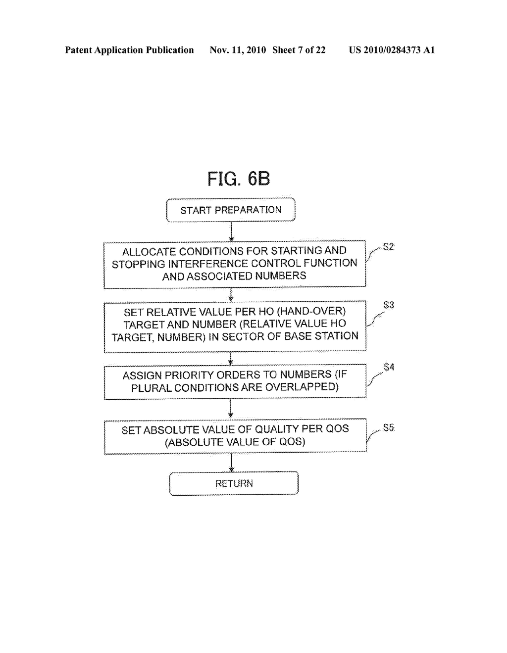 Mobile Communication System - diagram, schematic, and image 08