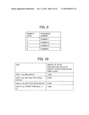 Mobile Communication System diagram and image