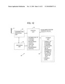 Mobile Communication System diagram and image