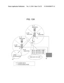 Mobile Communication System diagram and image