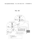 Mobile Communication System diagram and image