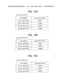 Mobile Communication System diagram and image