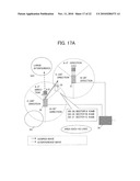 Mobile Communication System diagram and image