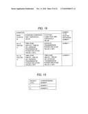 Mobile Communication System diagram and image