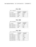 Mobile Communication System diagram and image