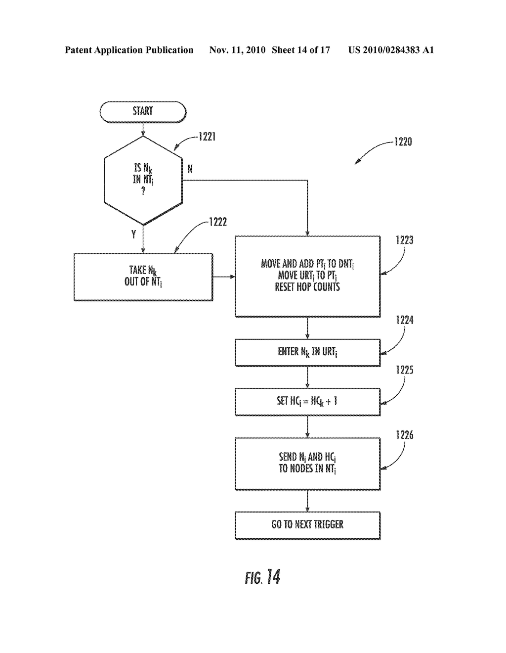 INTERNET-ORIENTATED AD-HOC NETWORK - diagram, schematic, and image 15