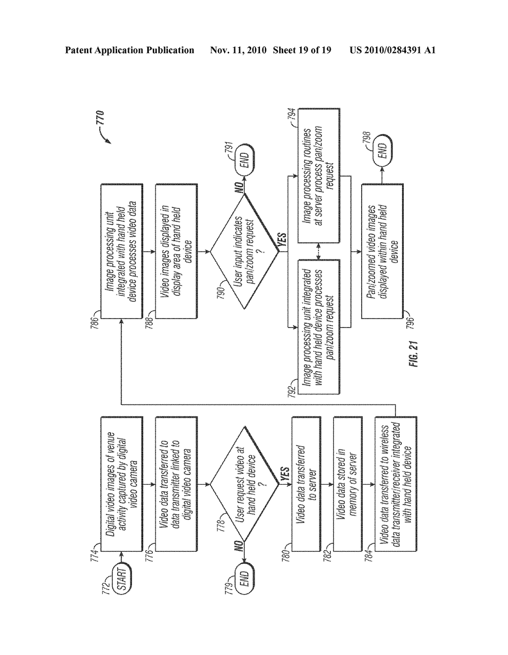 SYSTEM FOR WIRELESSLY TRANSMITTING VENUE-BASED DATA TO REMOTE WIRELESS HAND HELD DEVICES OVER A WIRELESS NETWORK - diagram, schematic, and image 20