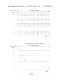 RADIO COMMUNICATION TERMINAL DEVICE AND RADIO TRANSMISSION METHOD diagram and image