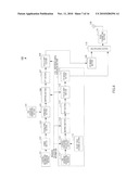 RADIO COMMUNICATION TERMINAL DEVICE AND RADIO TRANSMISSION METHOD diagram and image