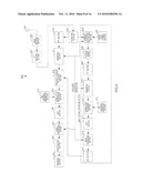 RADIO COMMUNICATION TERMINAL DEVICE AND RADIO TRANSMISSION METHOD diagram and image