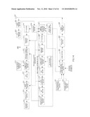 RADIO COMMUNICATION TERMINAL DEVICE AND RADIO TRANSMISSION METHOD diagram and image