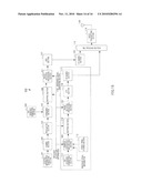 RADIO COMMUNICATION TERMINAL DEVICE AND RADIO TRANSMISSION METHOD diagram and image