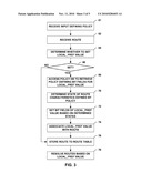 SCALABLE ROUTING POLICY CONSTRUCTION USING DYNAMIC REDEFINITION OF ROUTING PREFERENCE VALUE diagram and image