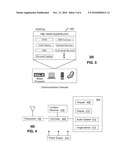 METHOD AND APPARATUS FOR TRANSPORTING CONTENT diagram and image