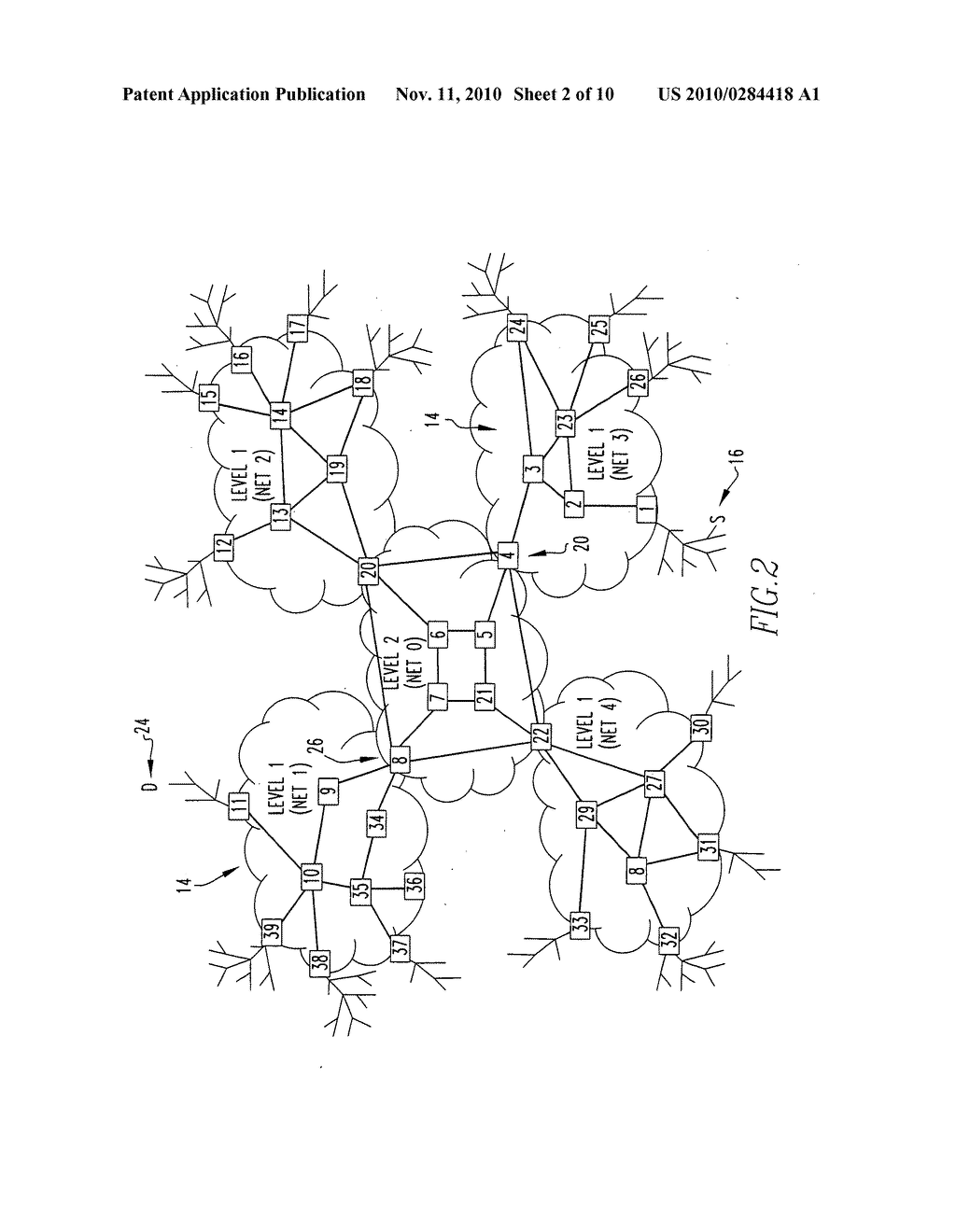 METHOD AND SYSTEM FOR TELECOMMUNICATIONS INCLUDING SELF-ORGANIZING SCALABLE ETHERNET USING IS-IS HIERARCHY - diagram, schematic, and image 03