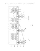 Closed-Loop Clock Synchronization diagram and image