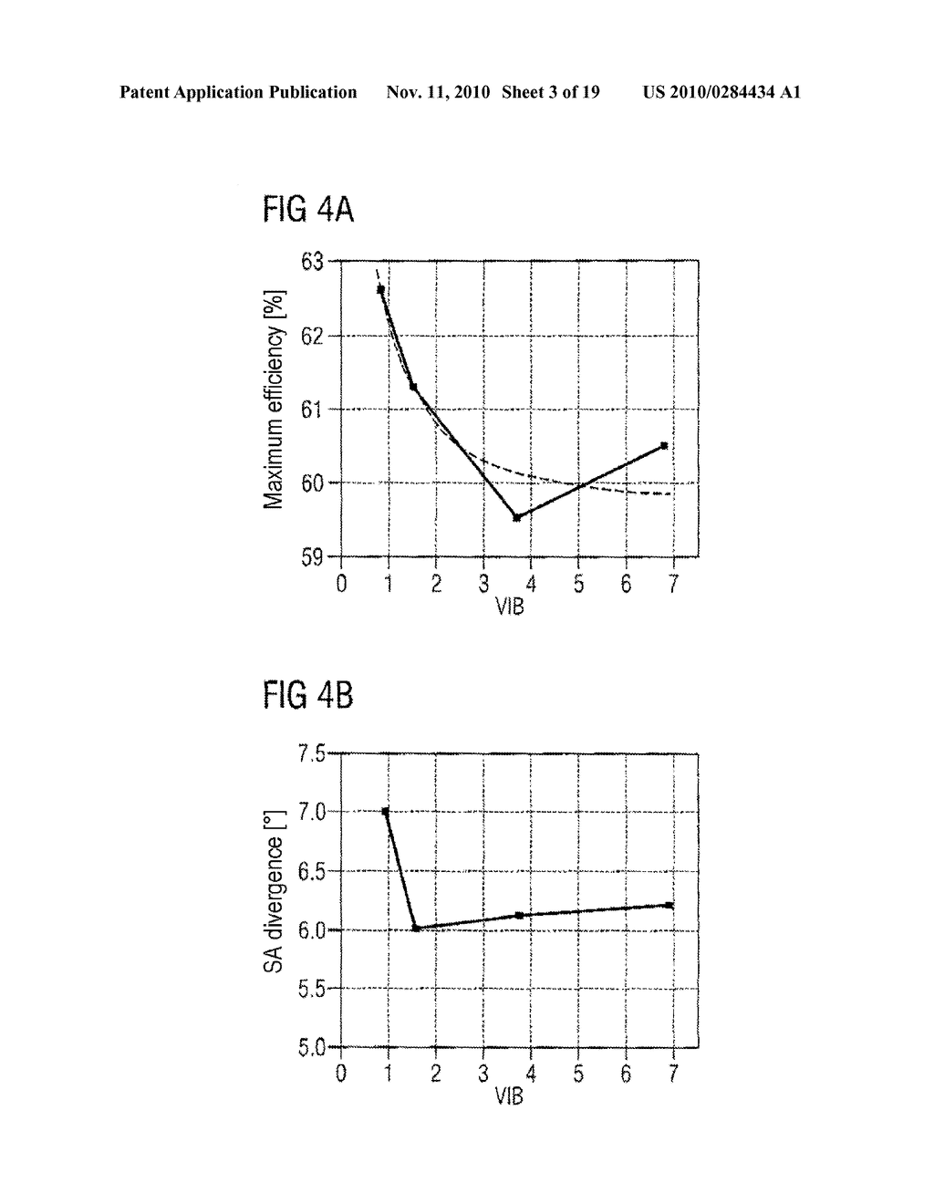 EDGE EMITTING SEMICONDUCTOR LASER CHIP HAVING AT LEAST ONE CURRENT BARRIER - diagram, schematic, and image 04