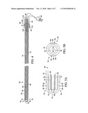 Thermocouple diagram and image