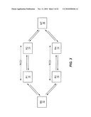 Method and Apparatus for MIMO Repeater Chains in a Wireless Communication Network diagram and image