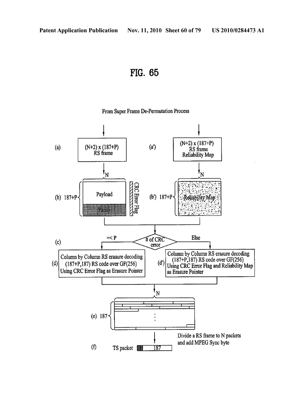 DIGITAL BROADCASTING SYSTEM AND DATA PROCESSING METHOD - diagram, schematic, and image 61