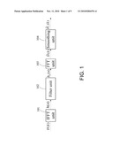 Channel Estimating Apparatus and Method Thereof diagram and image