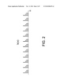 Channel Estimating Apparatus and Method Thereof diagram and image