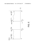 Channel Estimating Apparatus and Method Thereof diagram and image