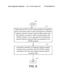 Channel Estimating Apparatus and Method Thereof diagram and image