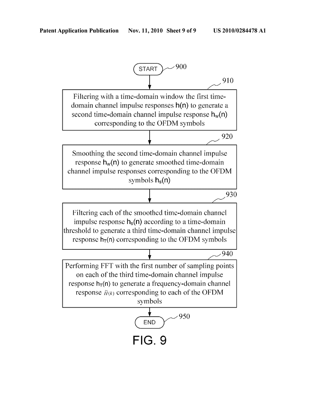 Channel Estimating Apparatus and Method Thereof - diagram, schematic, and image 10