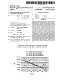 METHOD AND APPARATUS FOR CHANNEL QUALITY MEASUREMENTS diagram and image