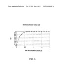 METHOD AND APPARATUS FOR CHANNEL QUALITY MEASUREMENTS diagram and image