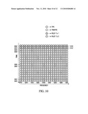 METHOD AND APPARATUS FOR CHANNEL QUALITY MEASUREMENTS diagram and image