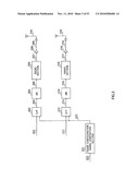 COMMUNICATION METHOD, AND TRANSMITTING APPARATUS AND RECEIVING APPARATUS USING THAT COMMUNICATION METHOD diagram and image