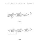 COMMUNICATION METHOD, AND TRANSMITTING APPARATUS AND RECEIVING APPARATUS USING THAT COMMUNICATION METHOD diagram and image