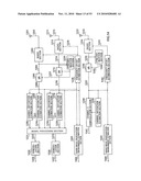 COMMUNICATION METHOD, AND TRANSMITTING APPARATUS AND RECEIVING APPARATUS USING THAT COMMUNICATION METHOD diagram and image