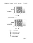 COMMUNICATION METHOD, AND TRANSMITTING APPARATUS AND RECEIVING APPARATUS USING THAT COMMUNICATION METHOD diagram and image