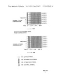 COMMUNICATION METHOD, AND TRANSMITTING APPARATUS AND RECEIVING APPARATUS USING THAT COMMUNICATION METHOD diagram and image