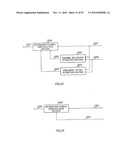 COMMUNICATION METHOD, AND TRANSMITTING APPARATUS AND RECEIVING APPARATUS USING THAT COMMUNICATION METHOD diagram and image